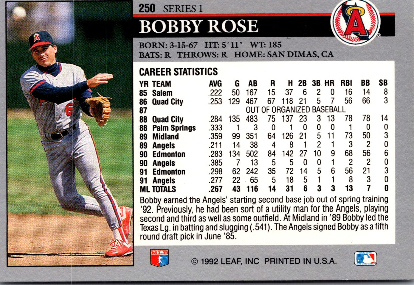 1992 Leaf #250 Bobby Rose