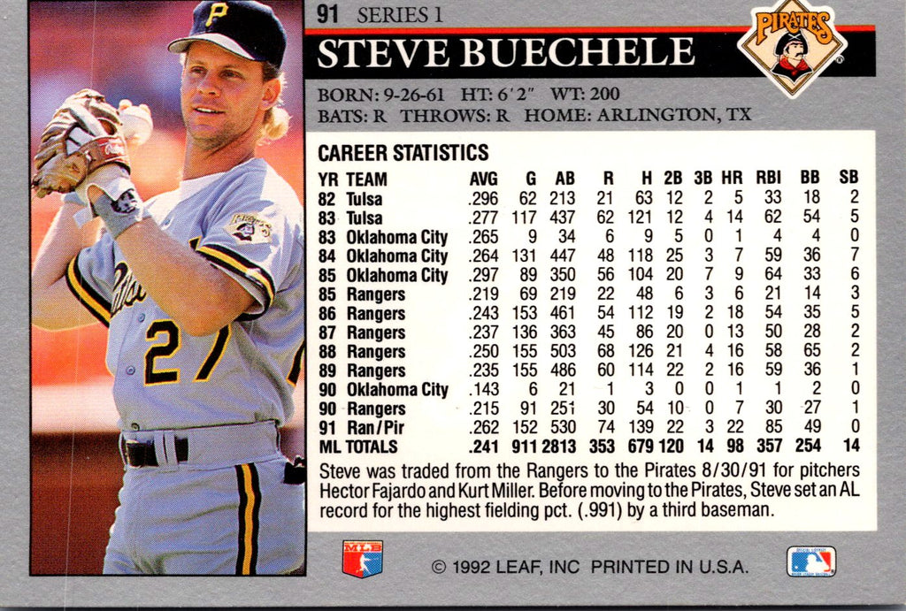 1992 Leaf #91 Steve Buechele