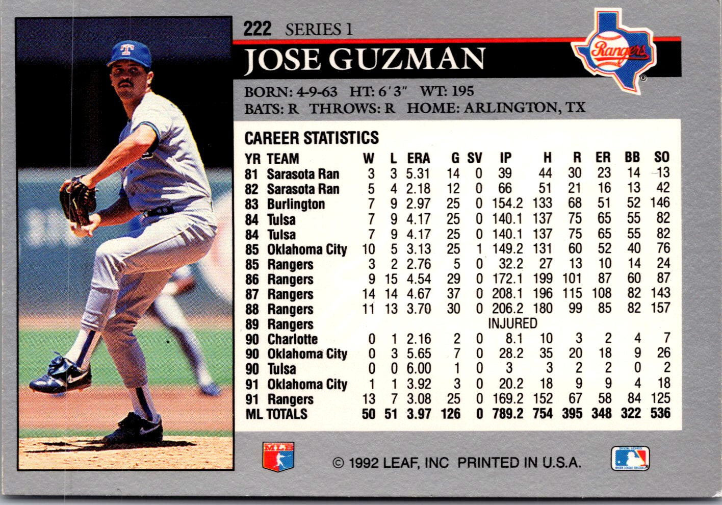 1992 Leaf #222 Jose Guzman