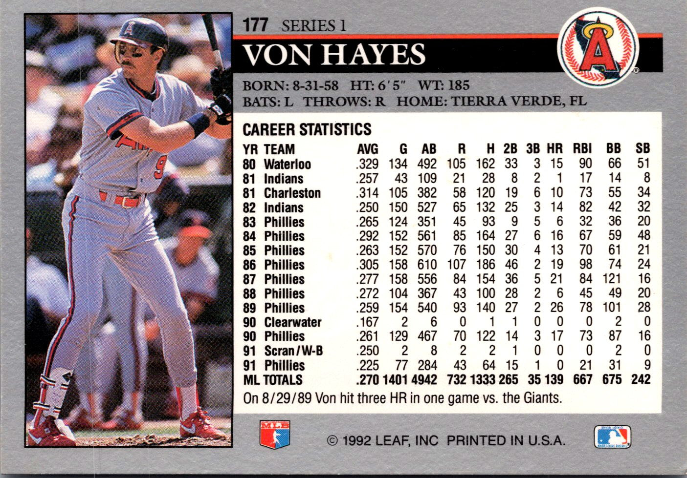 1992 Leaf #177 Von Hayes