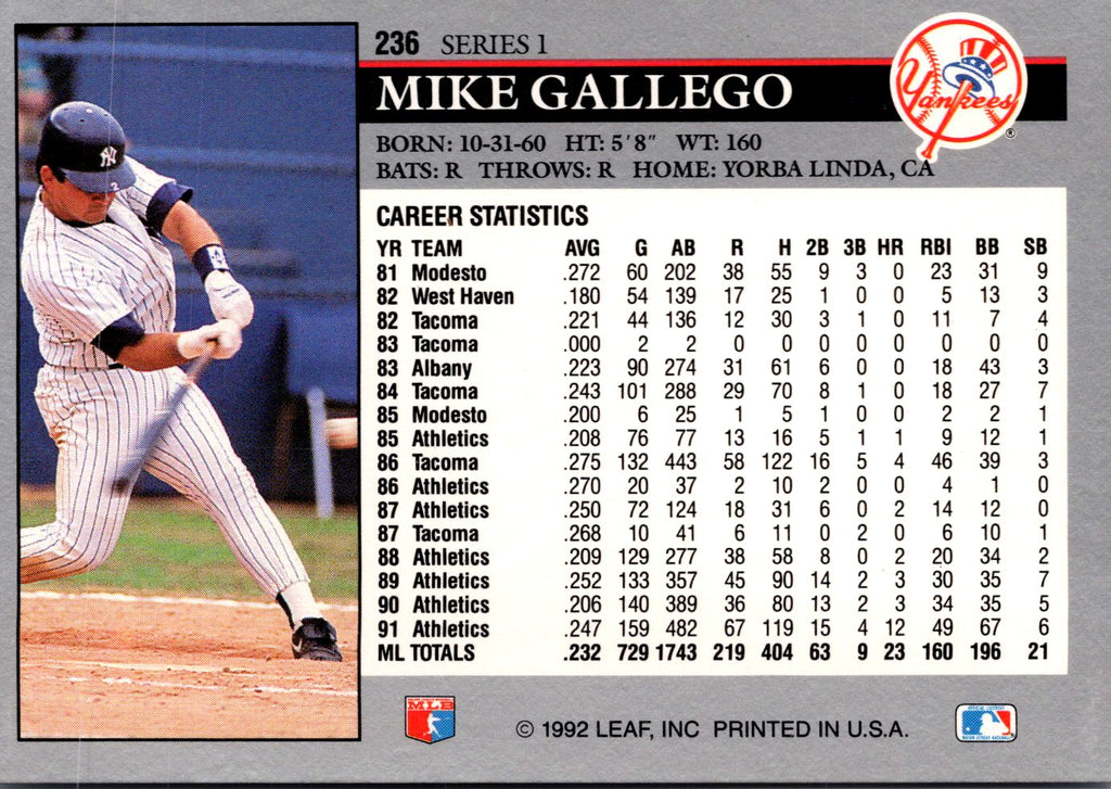 1992 Leaf #236 Mike Gallego