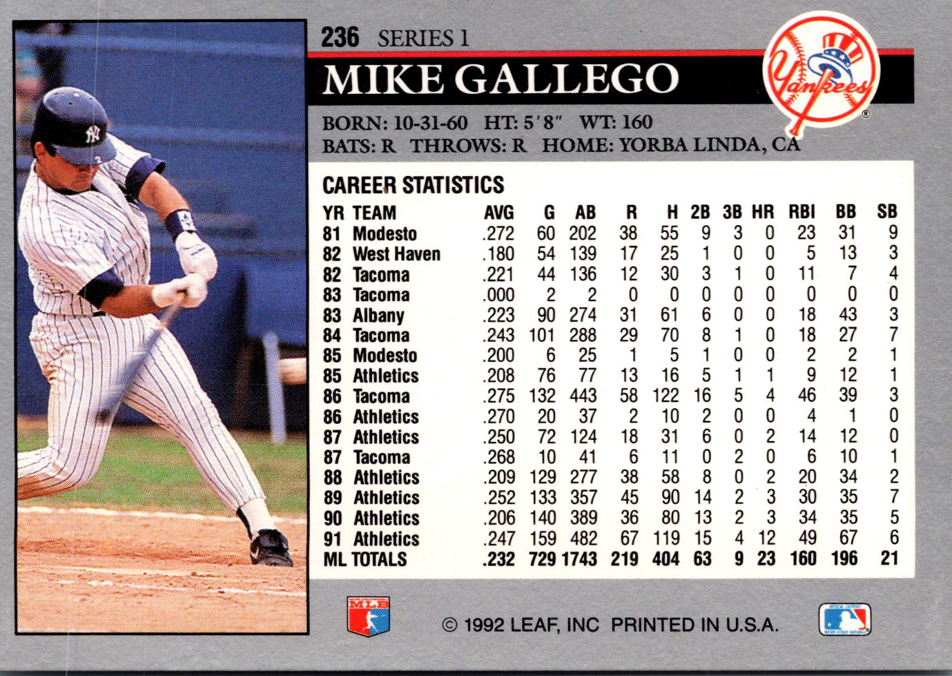 1992 Leaf #236 Mike Gallego