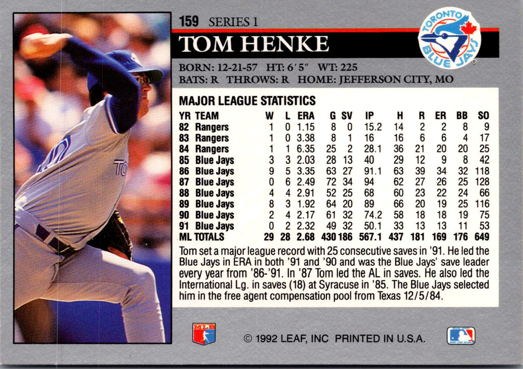 1992 Leaf #159 Tom Henke