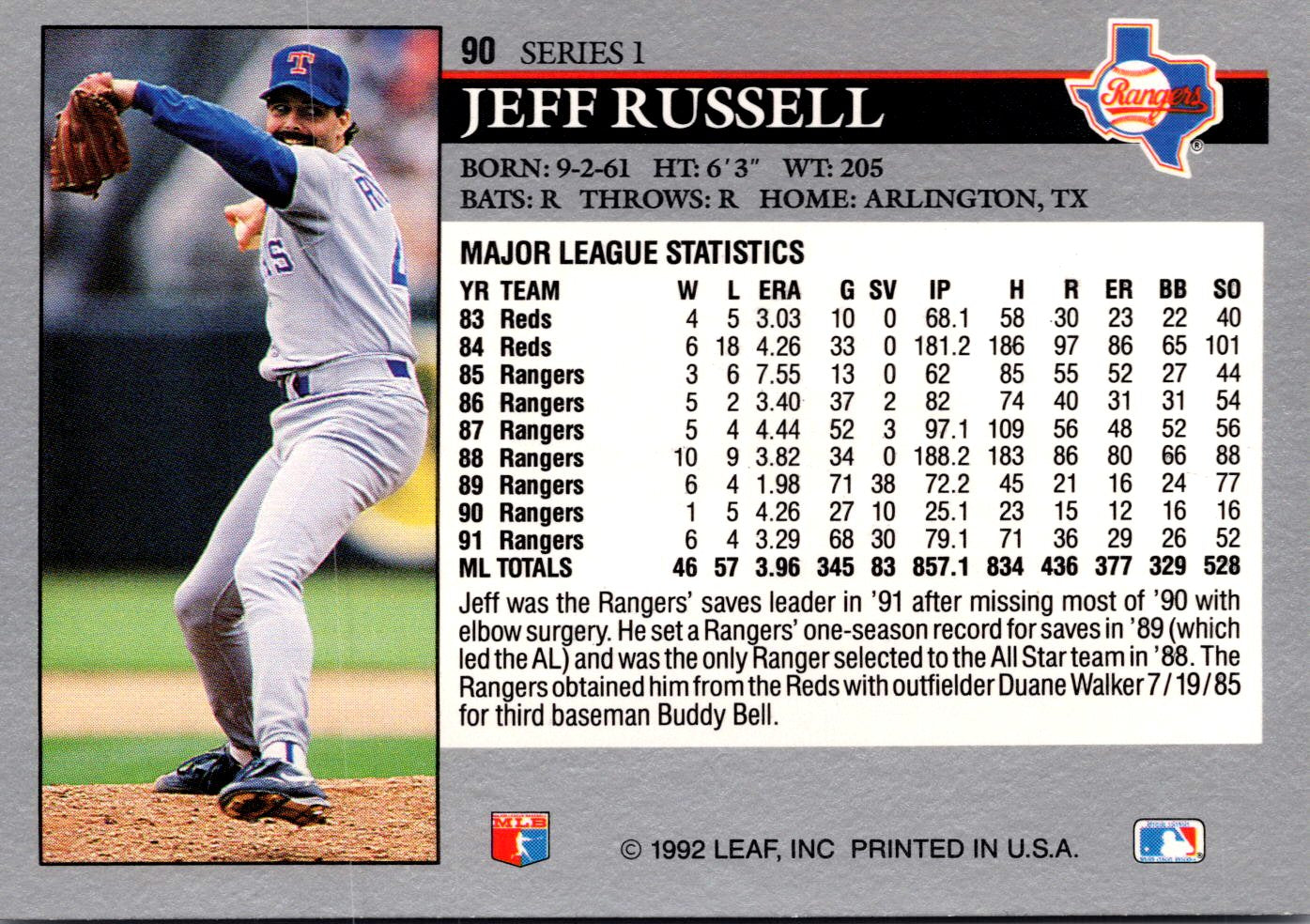 1992 Leaf #90 Jeff Russell