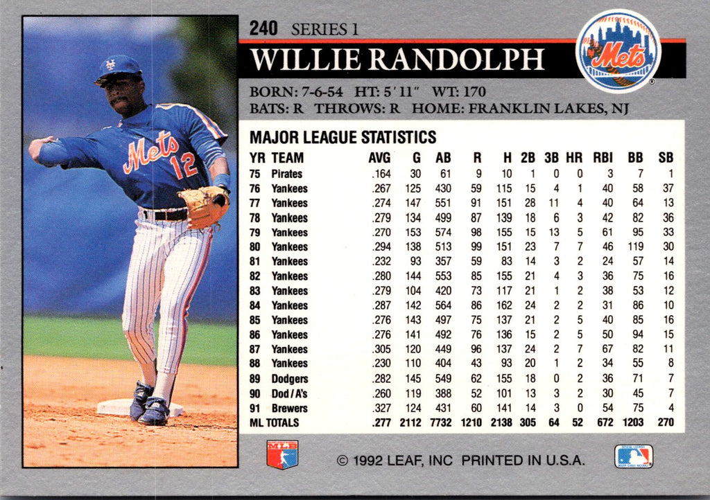 1992 Leaf #240 Willie Randolph
