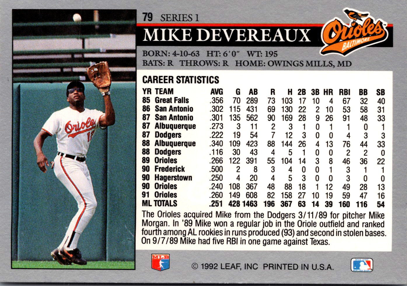 1992 Leaf #79 Mike Devereaux