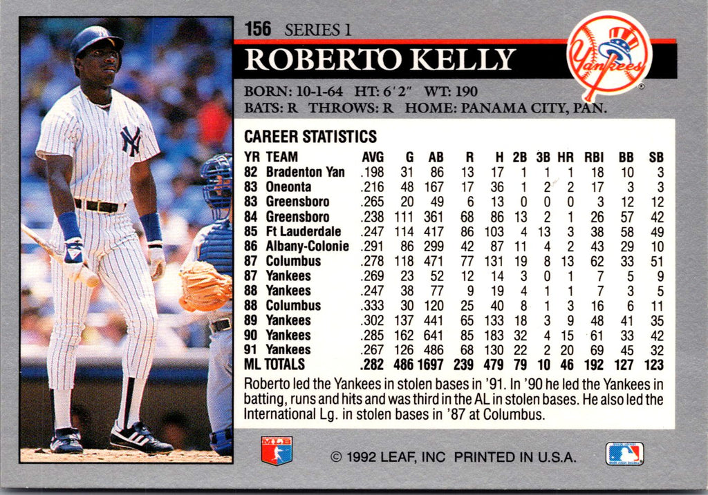 1992 Leaf #156 Roberto Kelly