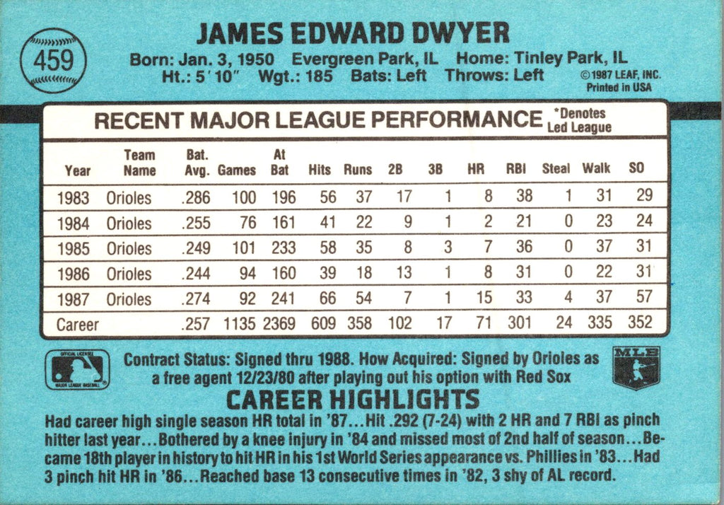 1988 Donruss #459 Jim Dwyer