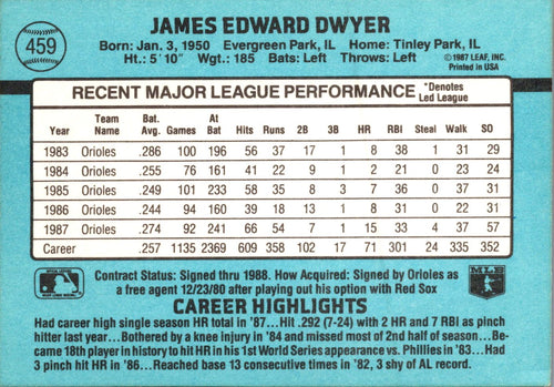 1988 Donruss #459 Jim Dwyer