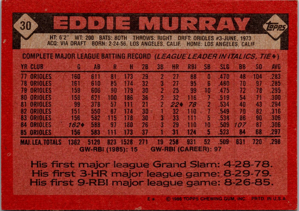 1986 Topps #30 Eddie Murray