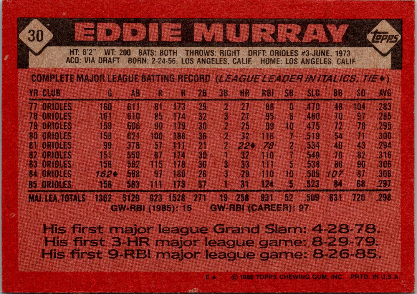 1986 Topps #30 Eddie Murray
