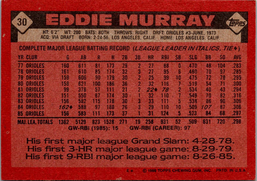 1986 Topps #30 Eddie Murray