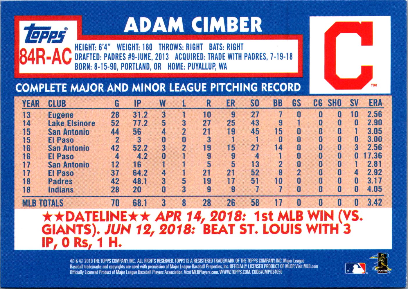 2019 Topps #84R-AC Adam Cimber 1984 Topps Baseball 35th Anniversary Rookies Blue