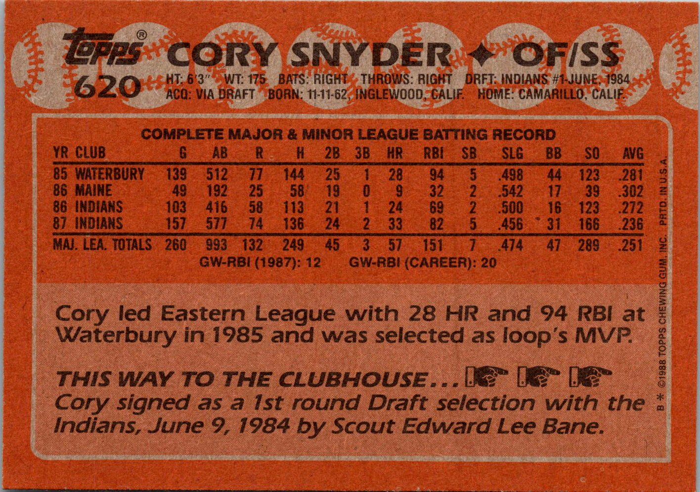 1988 Topps #620 Cory Snyder