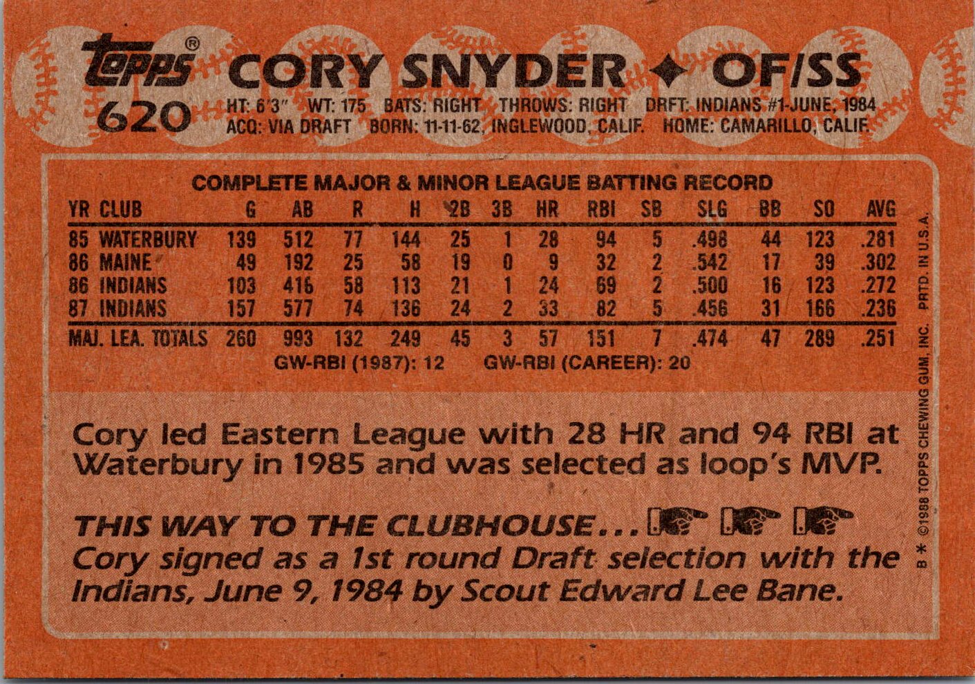 1988 Topps #620 Cory Snyder