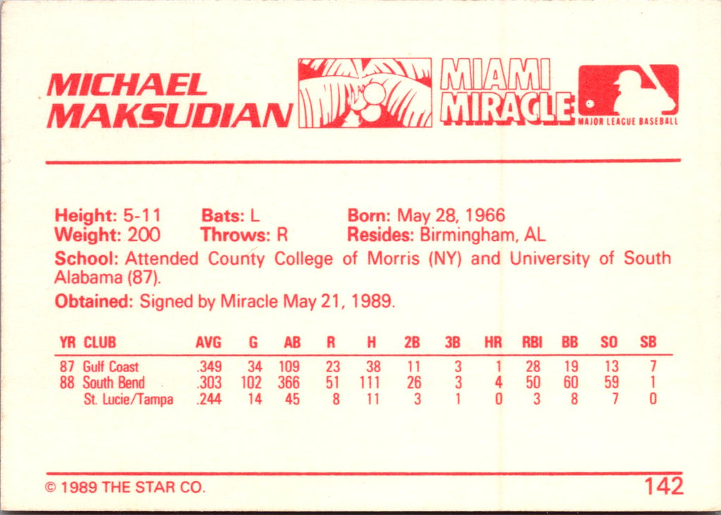 1989 Star #142 Michael Maksudian