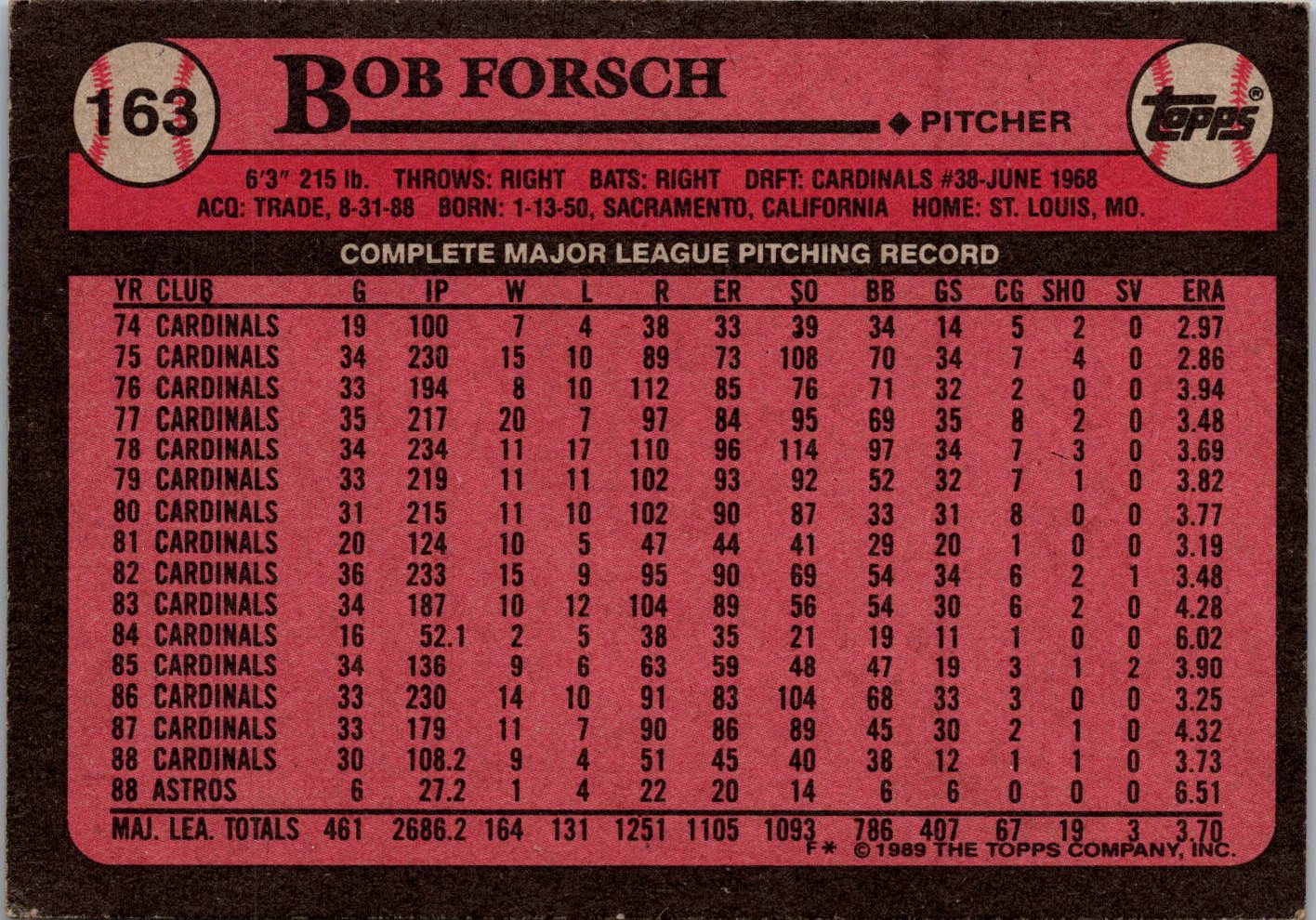 1989 Topps #163 Bob Forsch