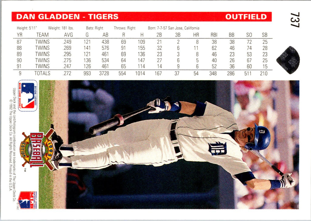 1992 Upper Deck #737 Dan Gladden Factory Set Gold Hologram