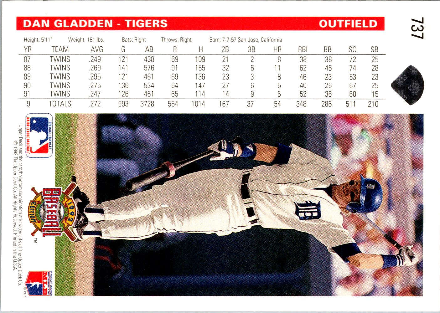 1992 Upper Deck #737 Dan Gladden Factory Set Gold Hologram