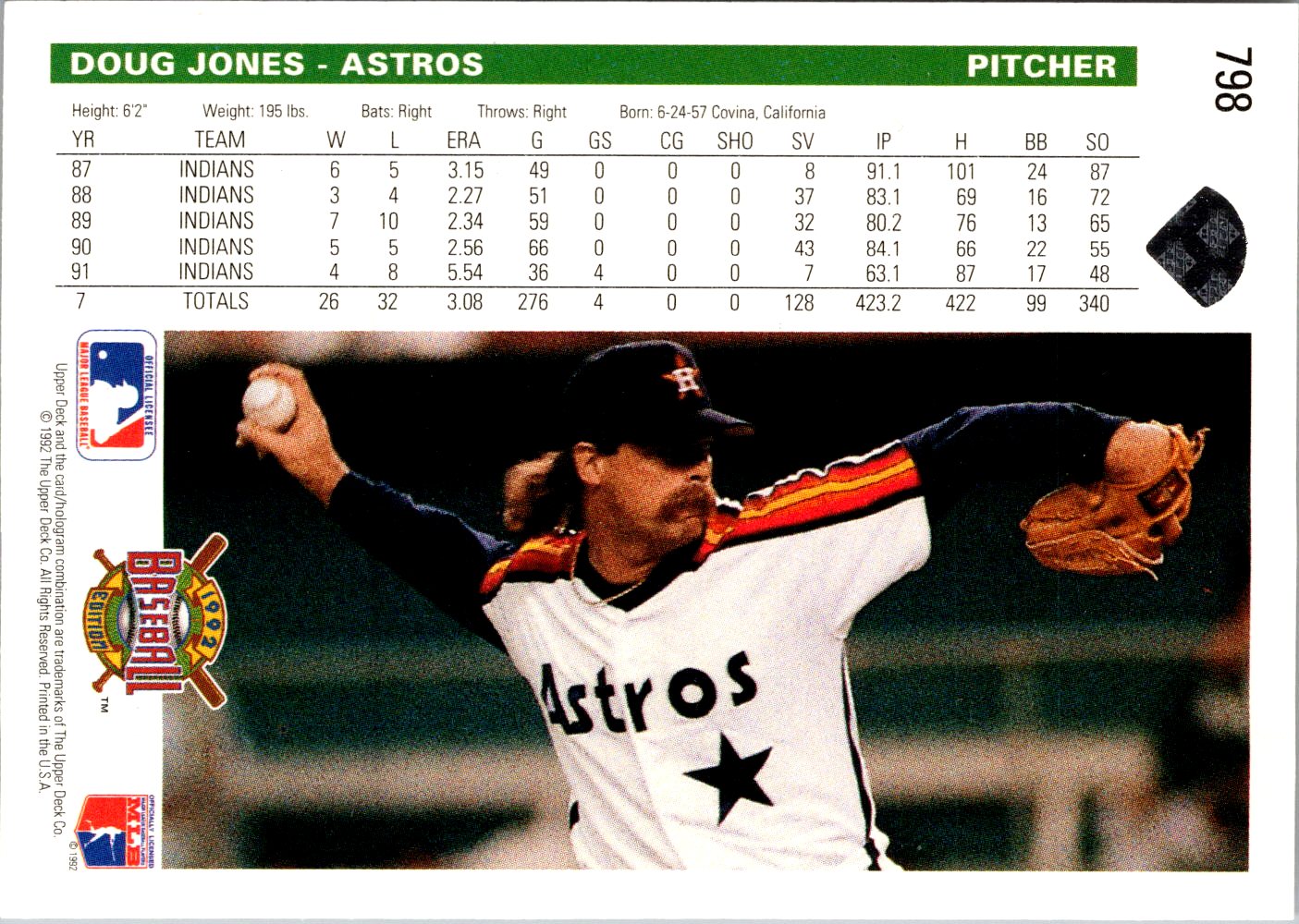 1992 Upper Deck #798 Doug Jones Factory Set Gold Hologram