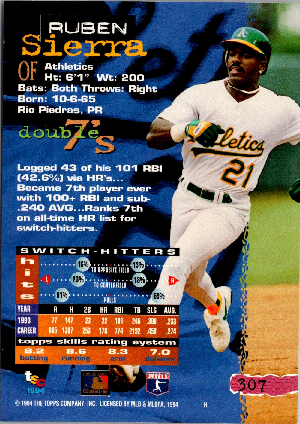 1994 Stadium Club #307 Ruben Sierra