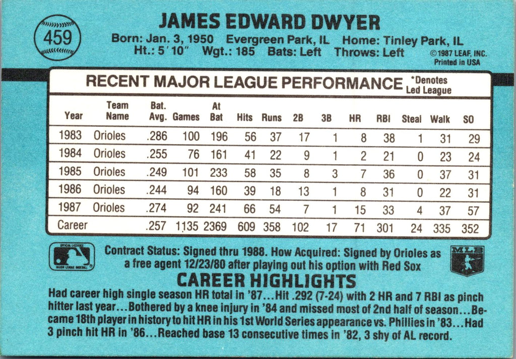 1988 Donruss #459c Jim Dwyer