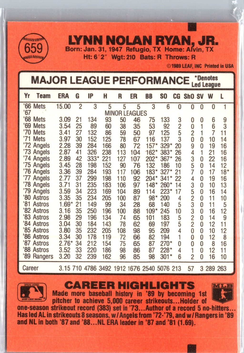 1990 Donruss #659 Nolan Ryan 5000K Pack border 1989 LEAF INC on back ERR