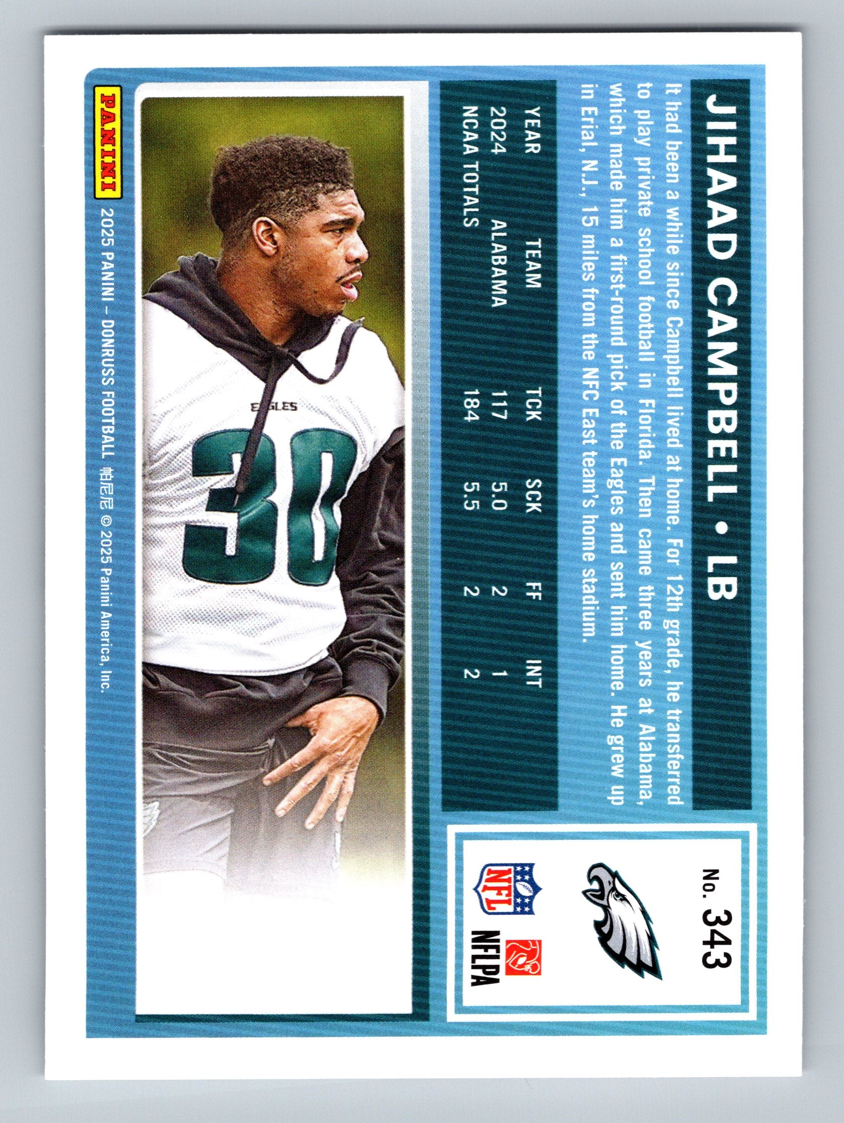 2025 Donruss #343 Jihaad Campbell
