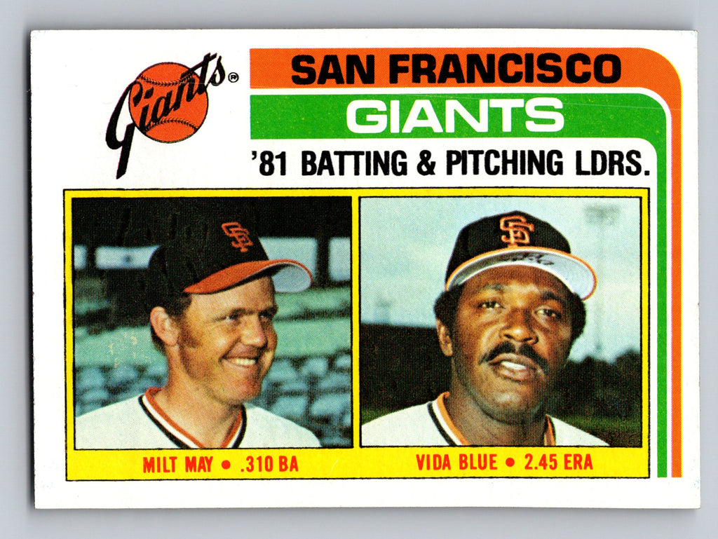 1982 Topps #576 Giants Leaders / Checklist (Milt May / Vida Blue)