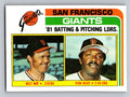 1982 Topps #576 Giants Leaders / Checklist (Milt May / Vida Blue)
