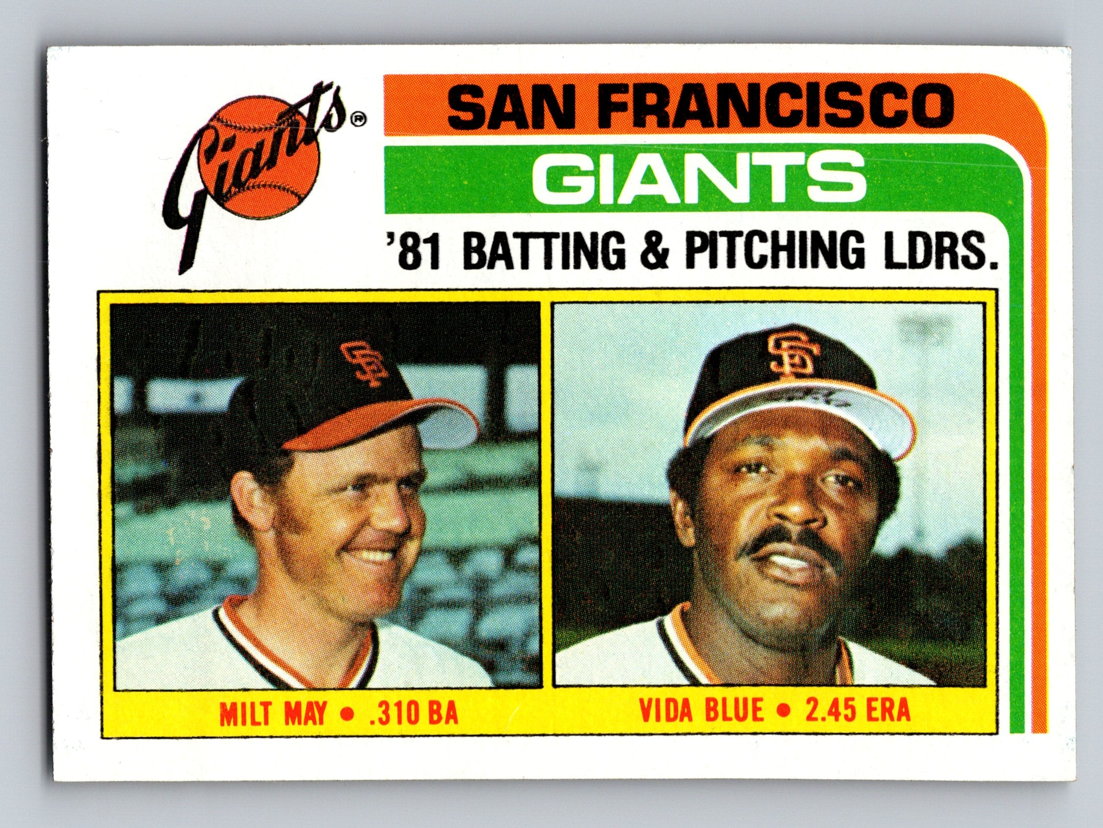 1982 Topps #576 Giants Leaders / Checklist (Milt May / Vida Blue)