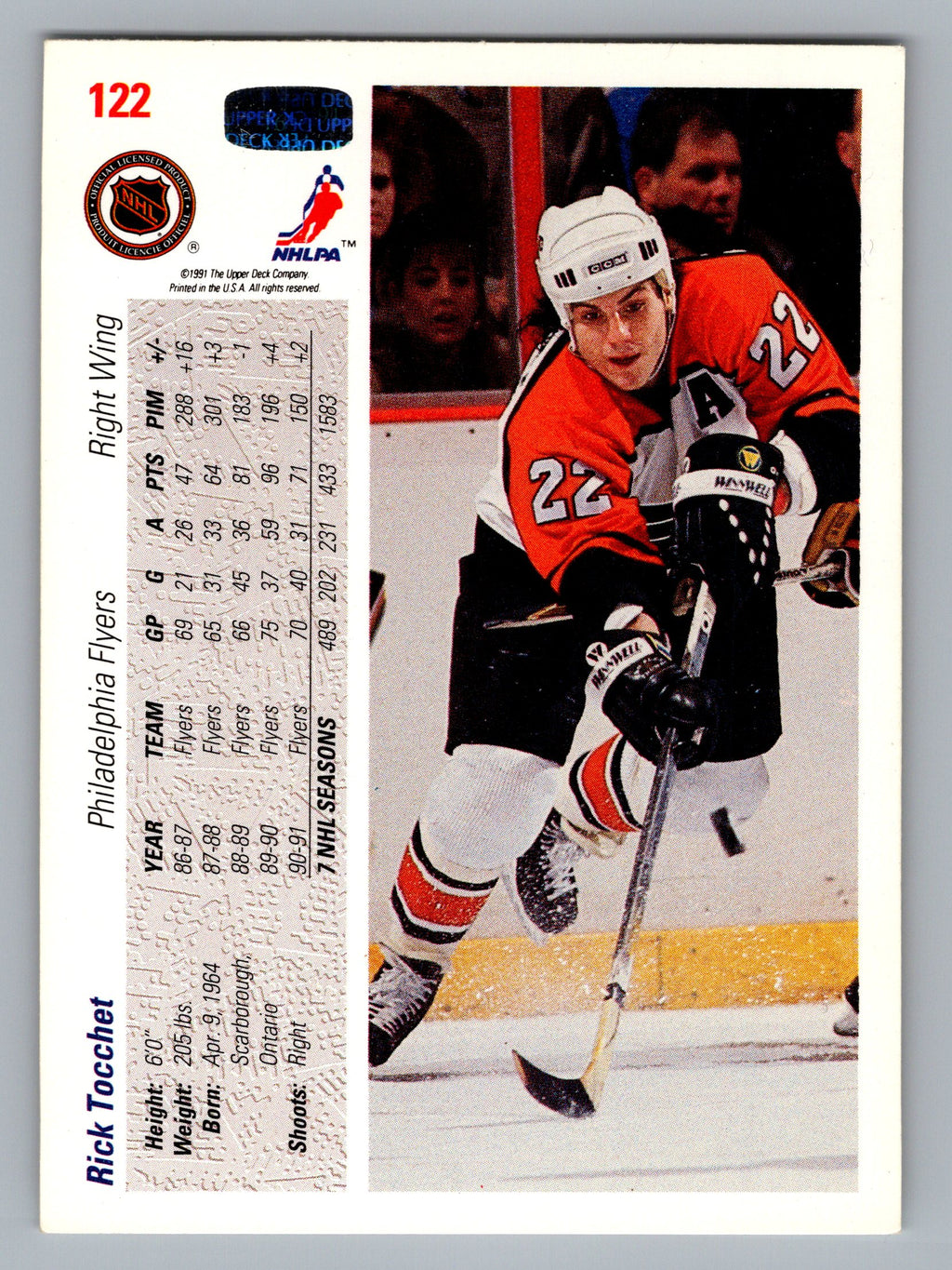 1991-92 Upper Deck #122 Rick Tocchet