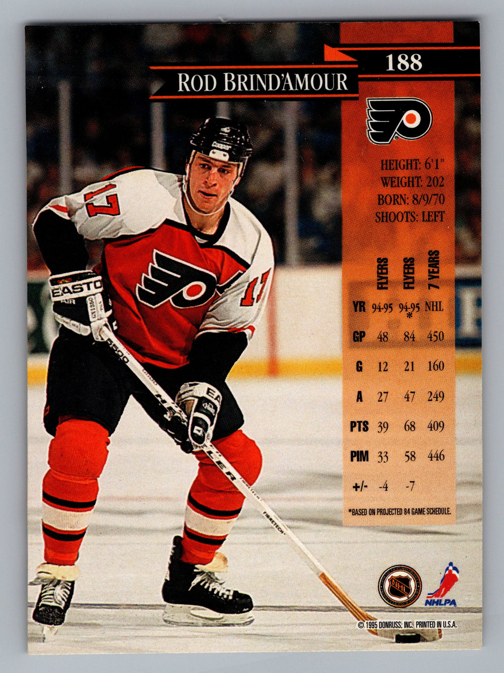 1995-96 Donruss #188 Rod Brind'Amour