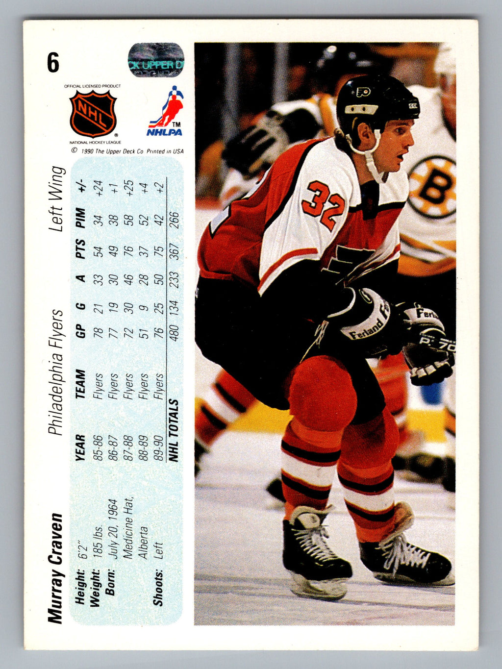 1990-91 Upper Deck #6 Murray Craven