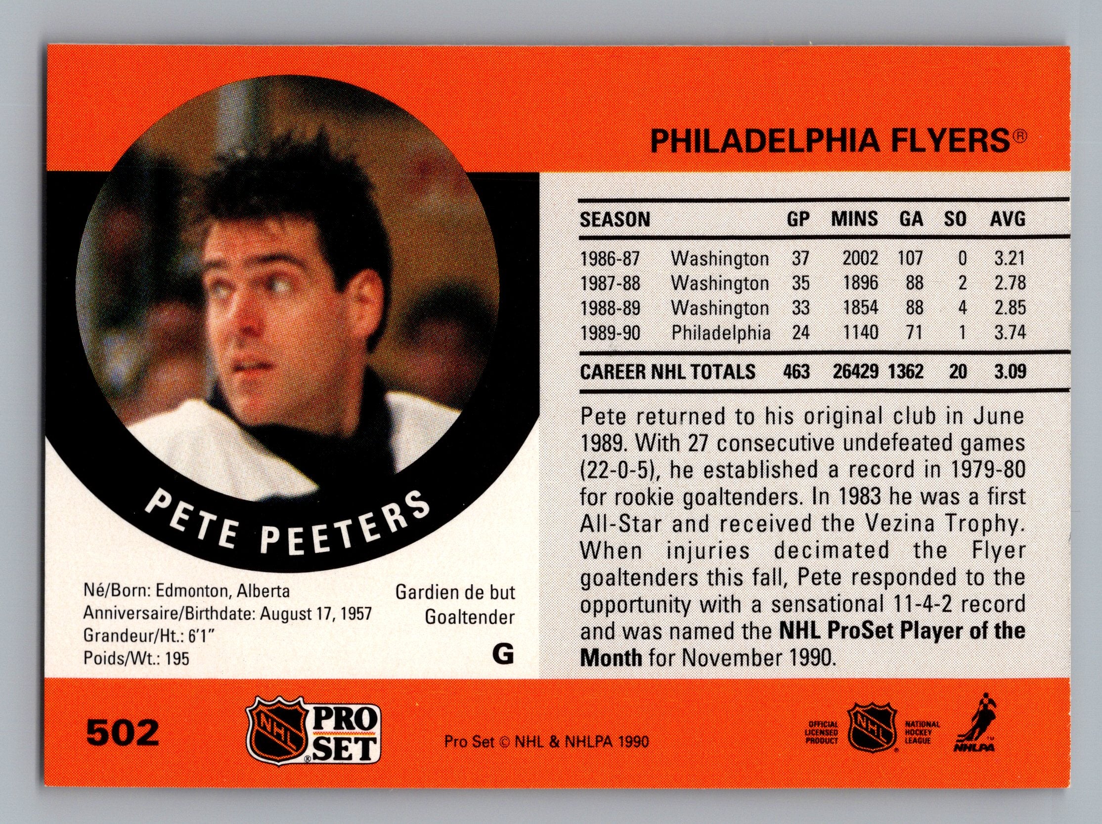 1990-91 Pro Set #502 Pete Peeters