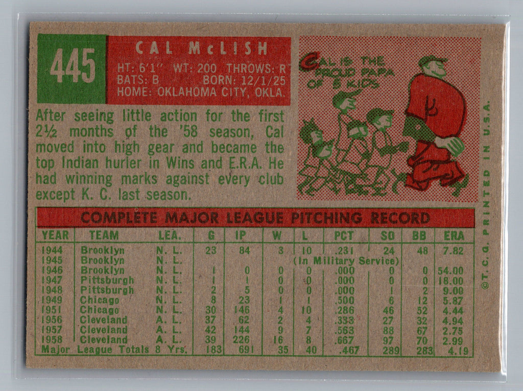 1959 Topps #445 Cal McLish