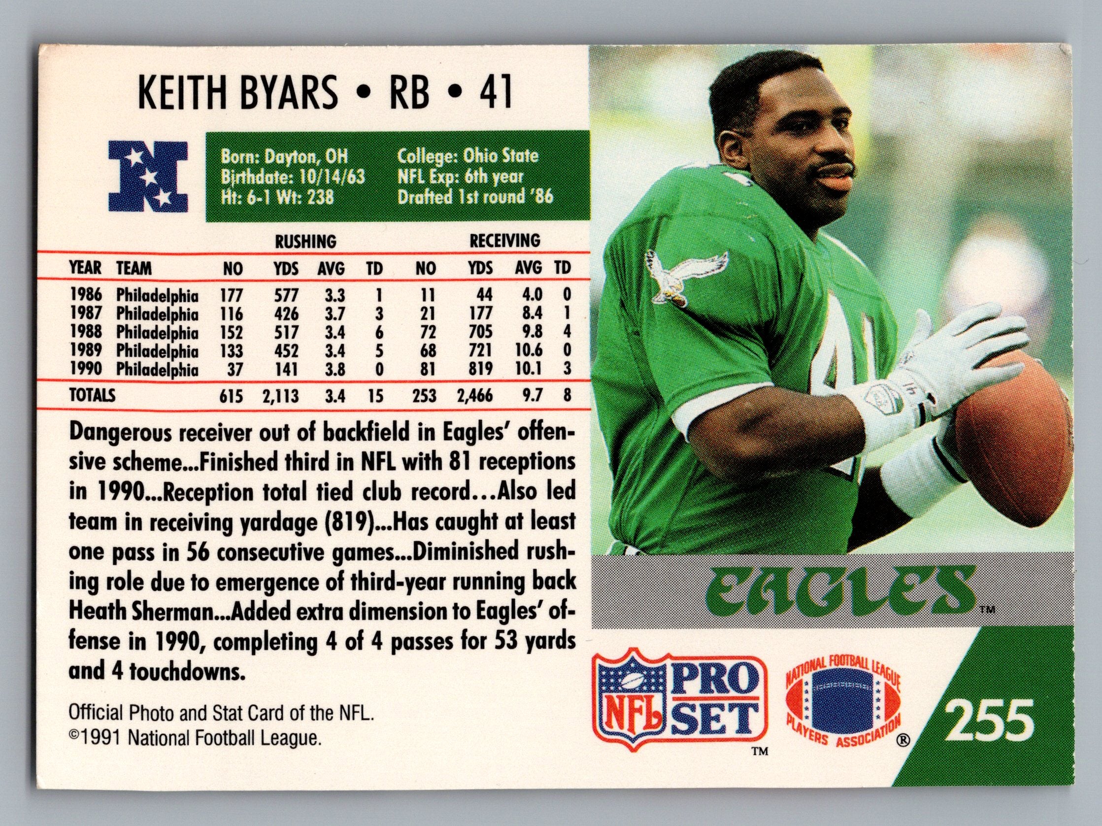 1991 Pro Set #255 Keith Byars