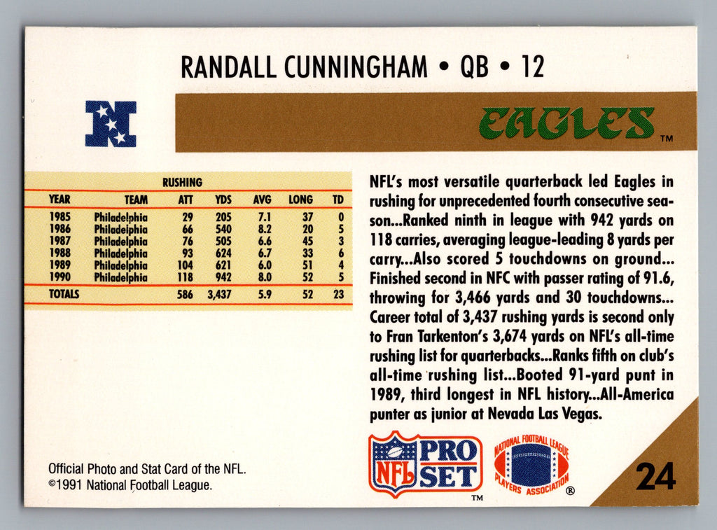 1991 Pro Set #24 Randall Cunningham