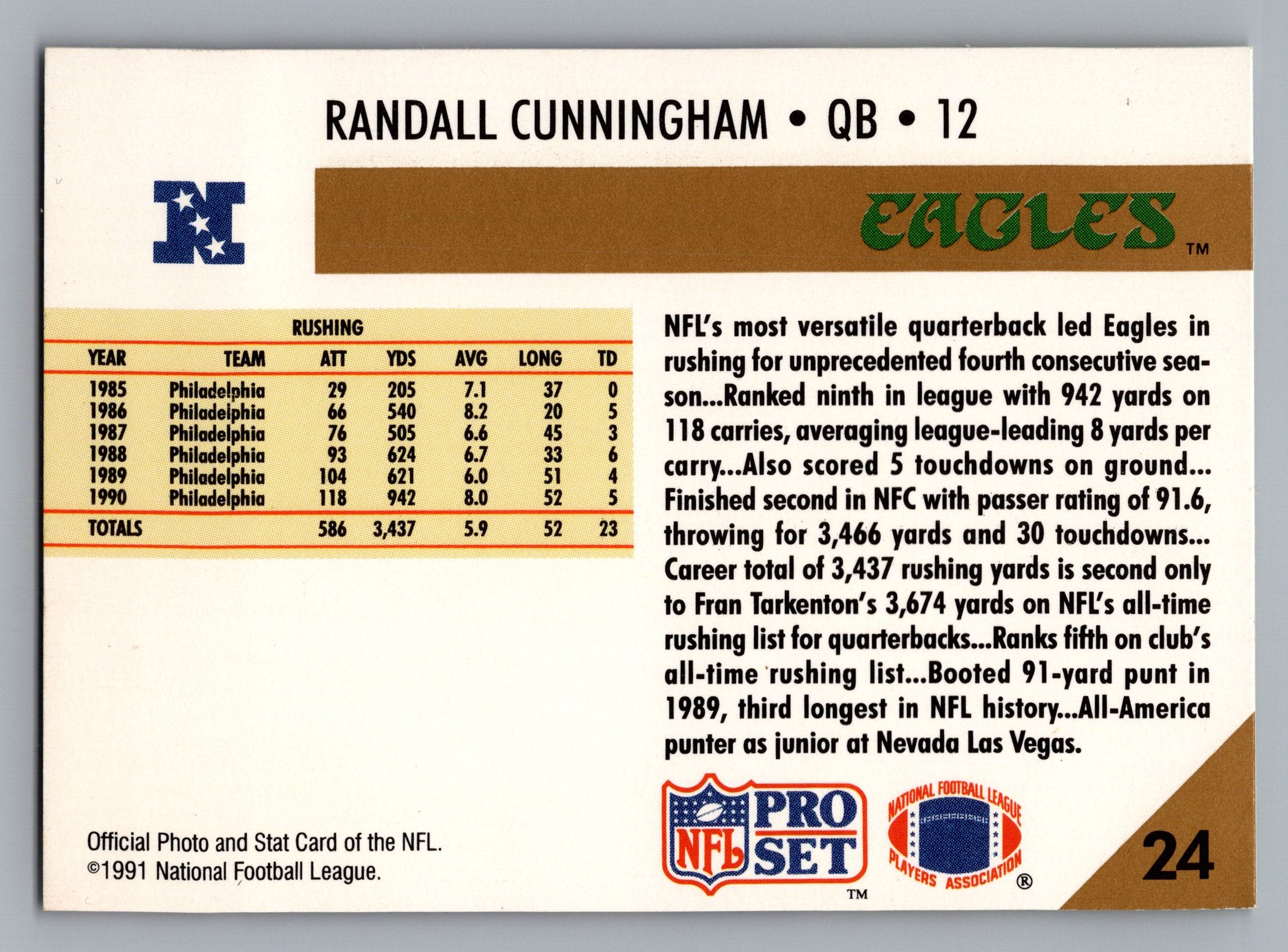 1991 Pro Set #24 Randall Cunningham
