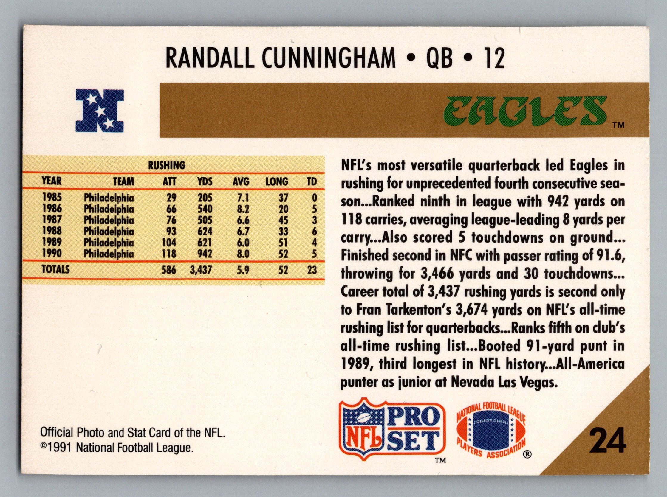 1991 Pro Set #24 Randall Cunningham
