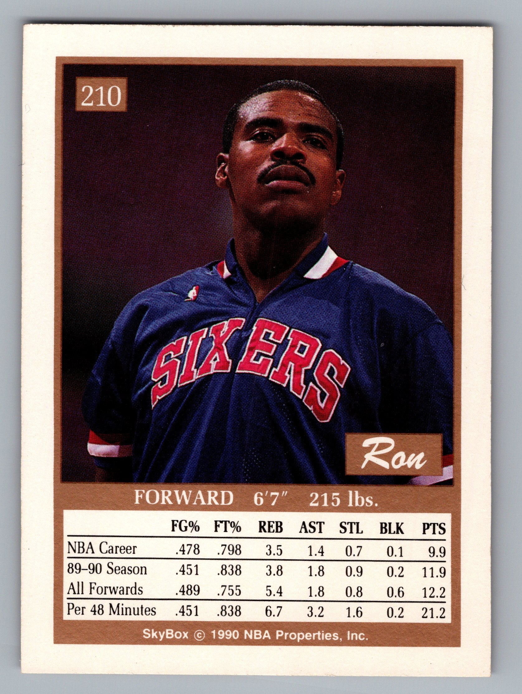 1990-91 SkyBox #210 Ron Anderson