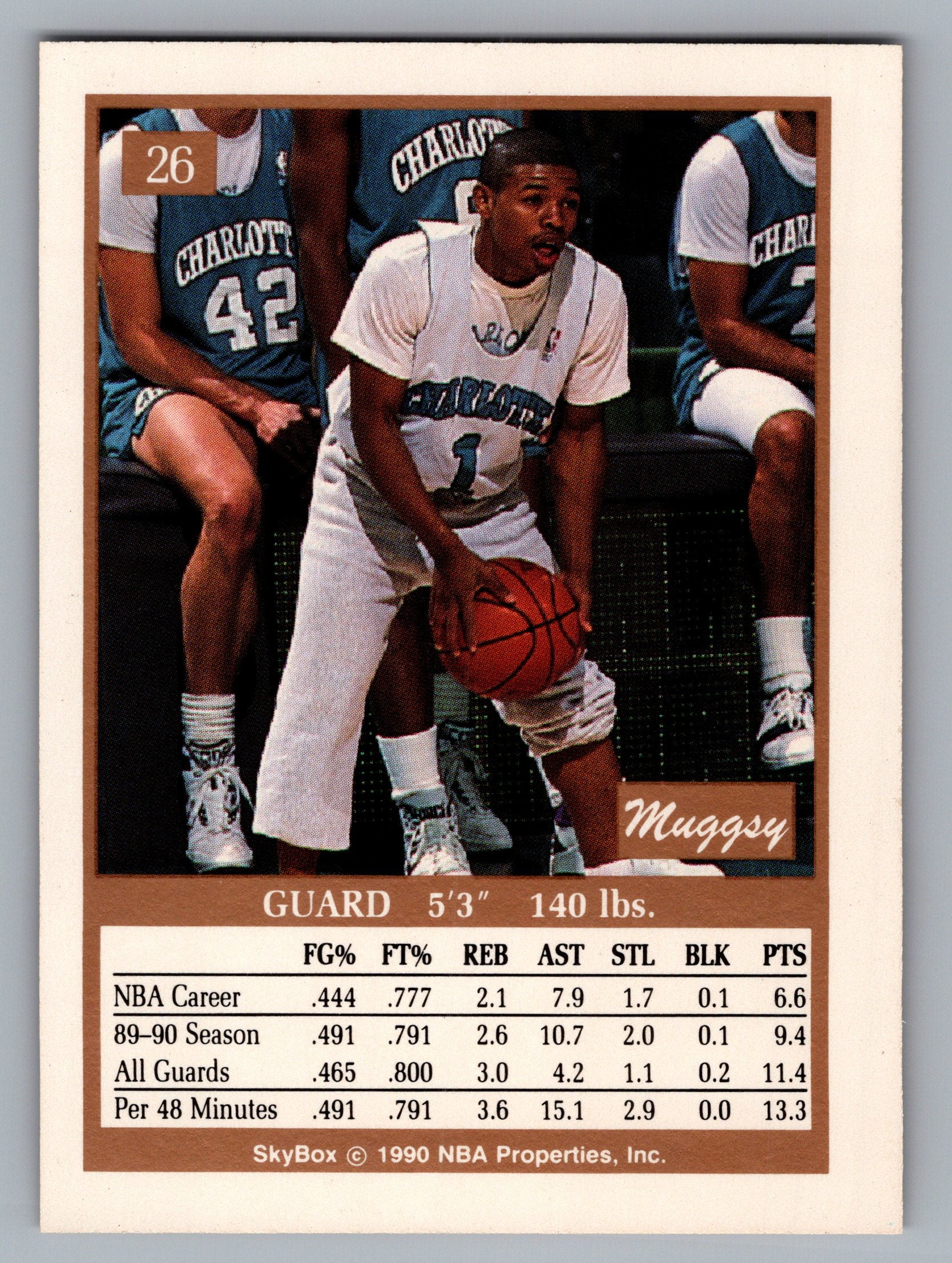 1990-91 SkyBox #26 Tyrone Bogues
