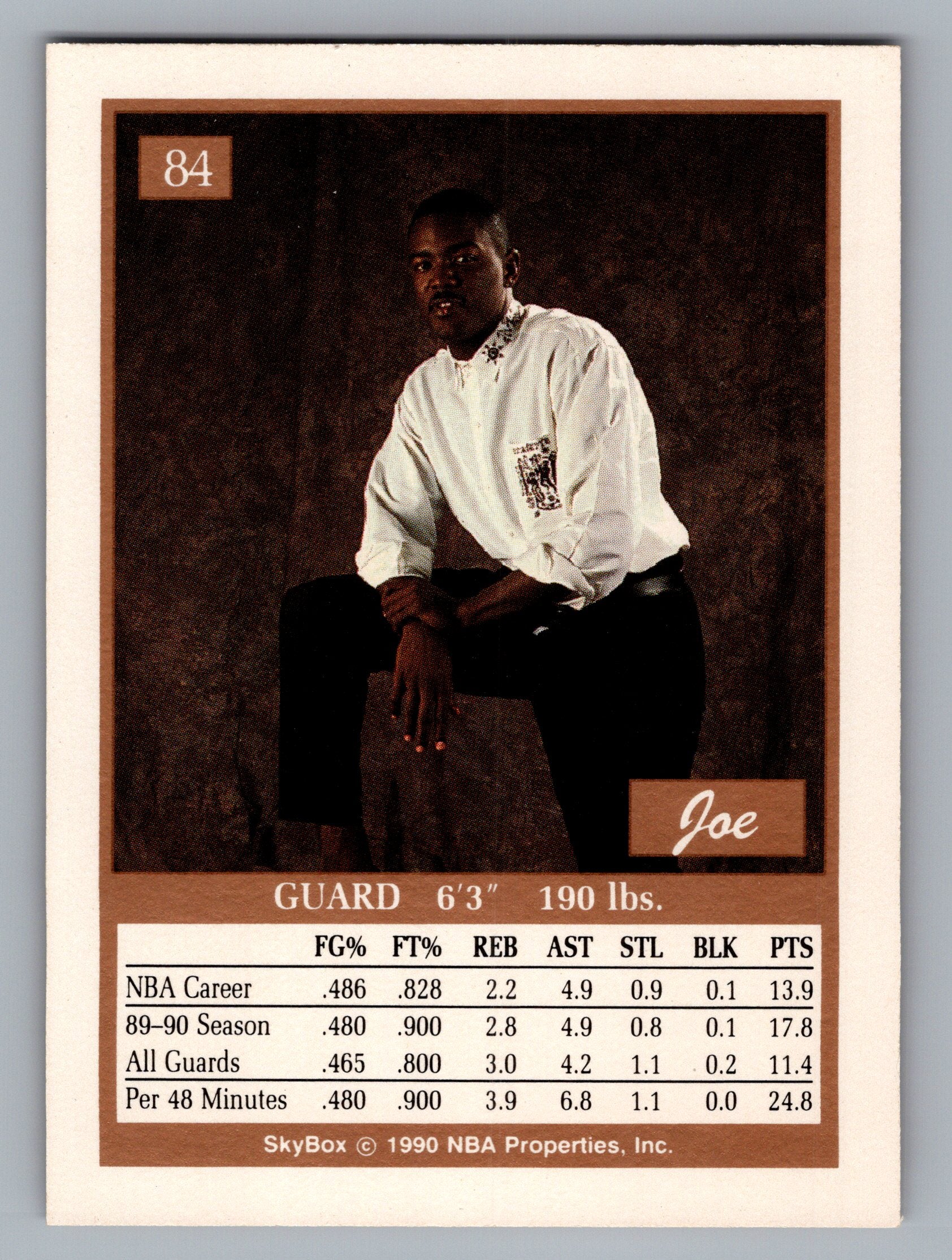 1990-91 SkyBox #84 Joe Dumars