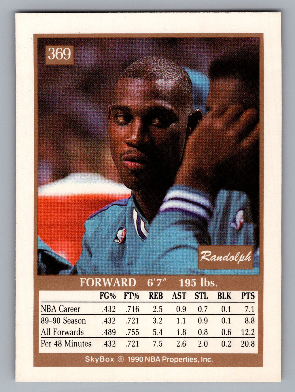 1990-91 SkyBox #369 Randolph Keys