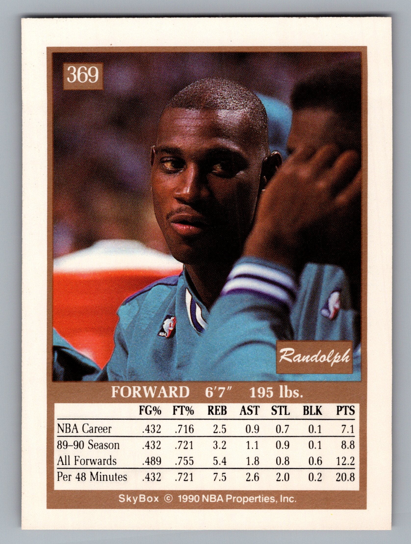1990-91 SkyBox #369 Randolph Keys