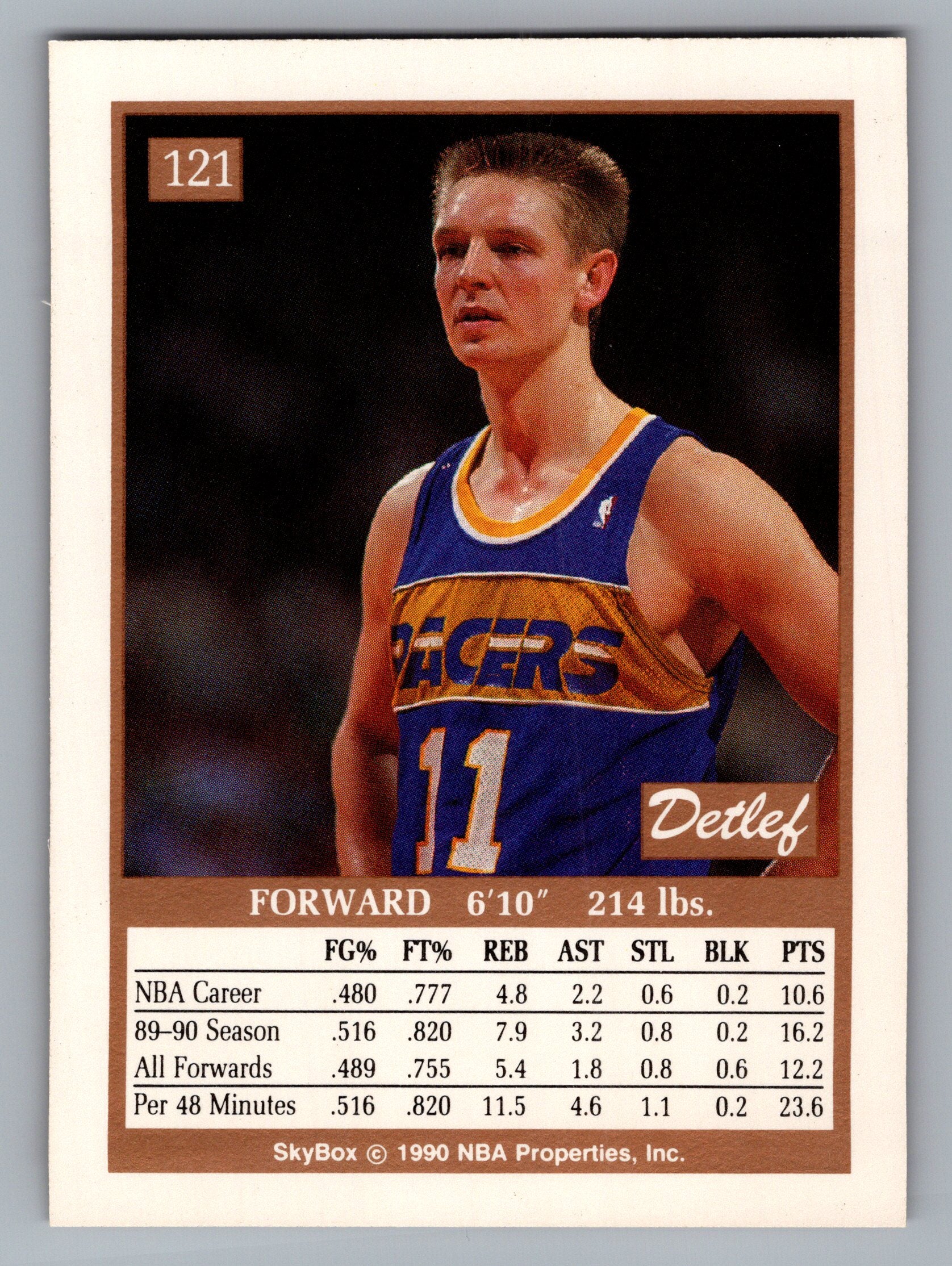 1990-91 SkyBox #121 Detlef Schrempf