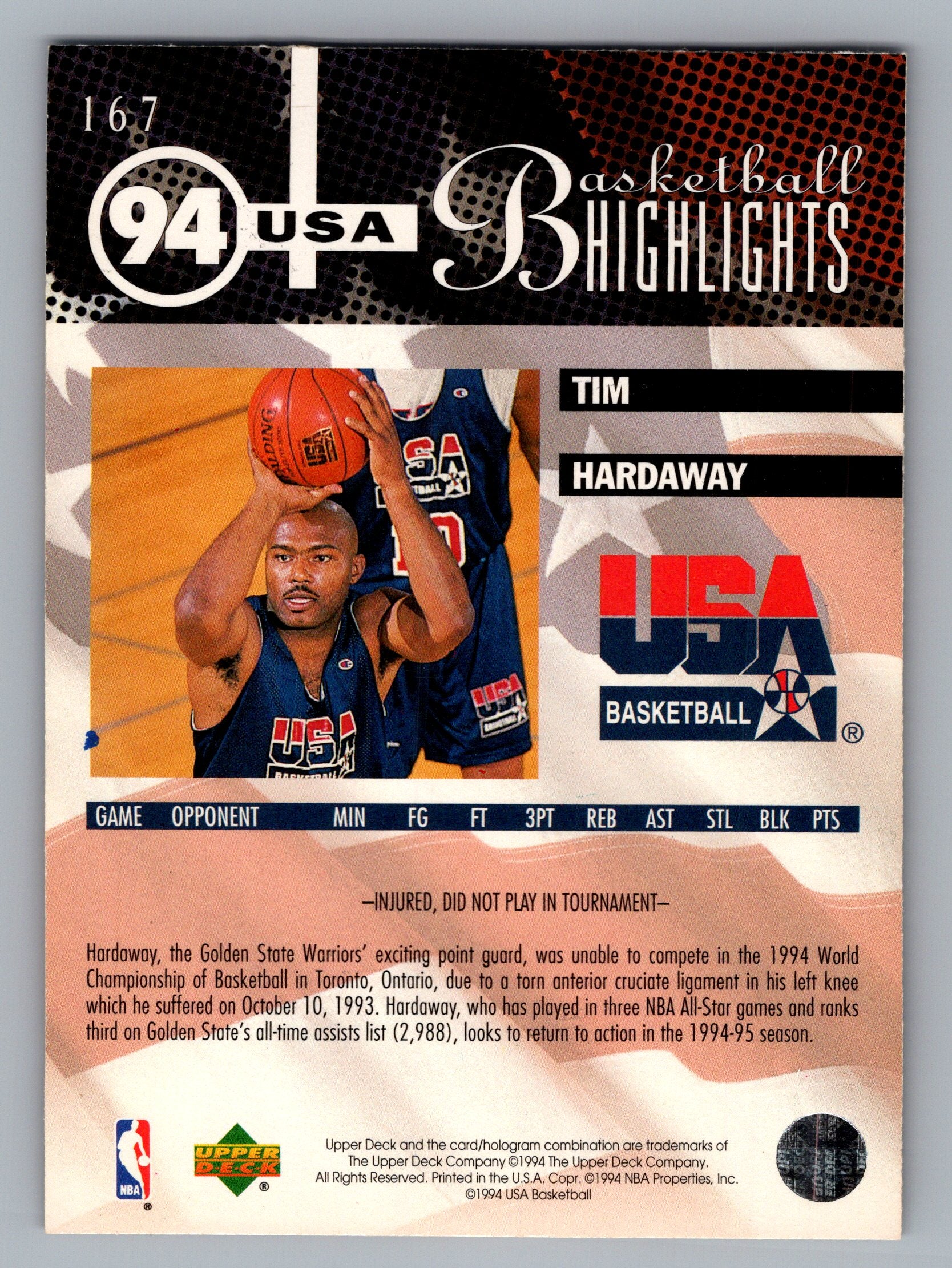 1994-95 Upper Deck #167 Tim Hardaway
