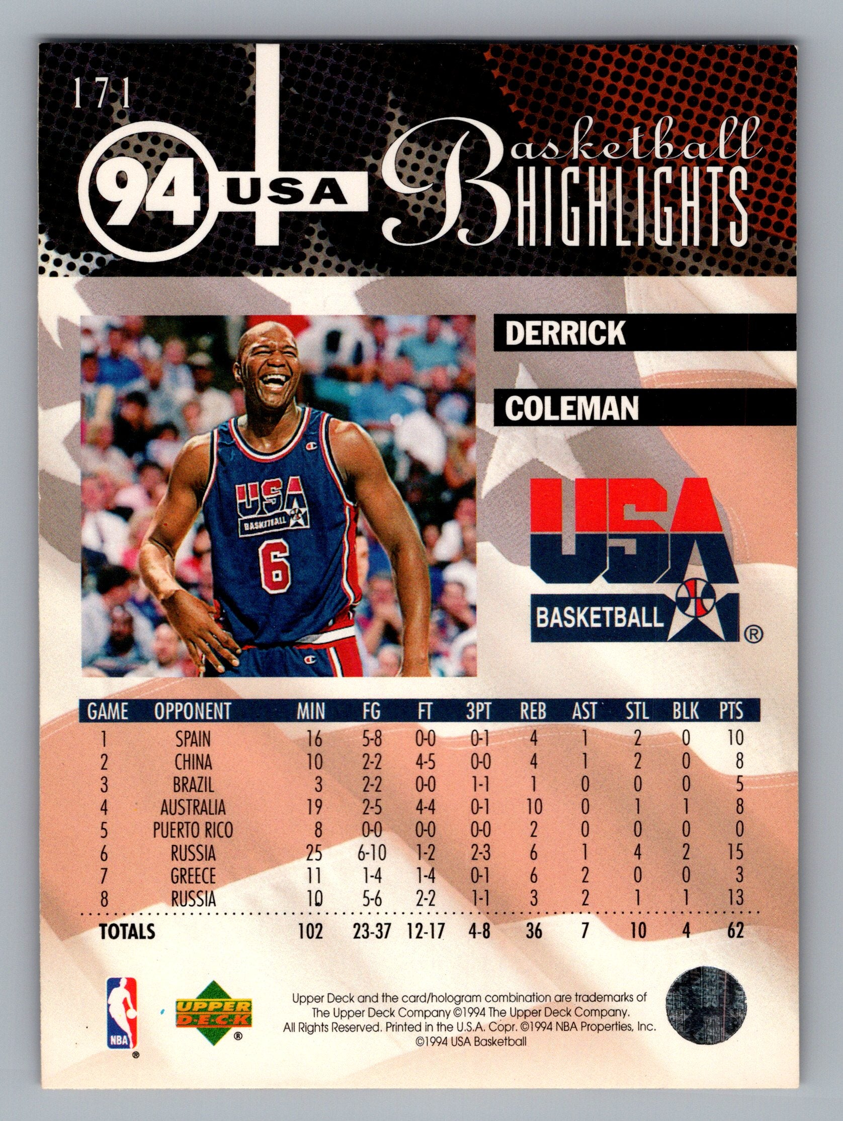 1994-95 Upper Deck #171 Derrick Coleman