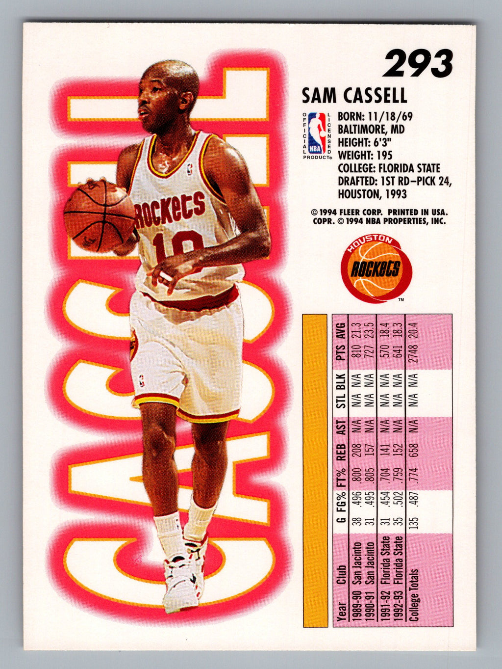1993-94 Fleer #293 Sam Cassell