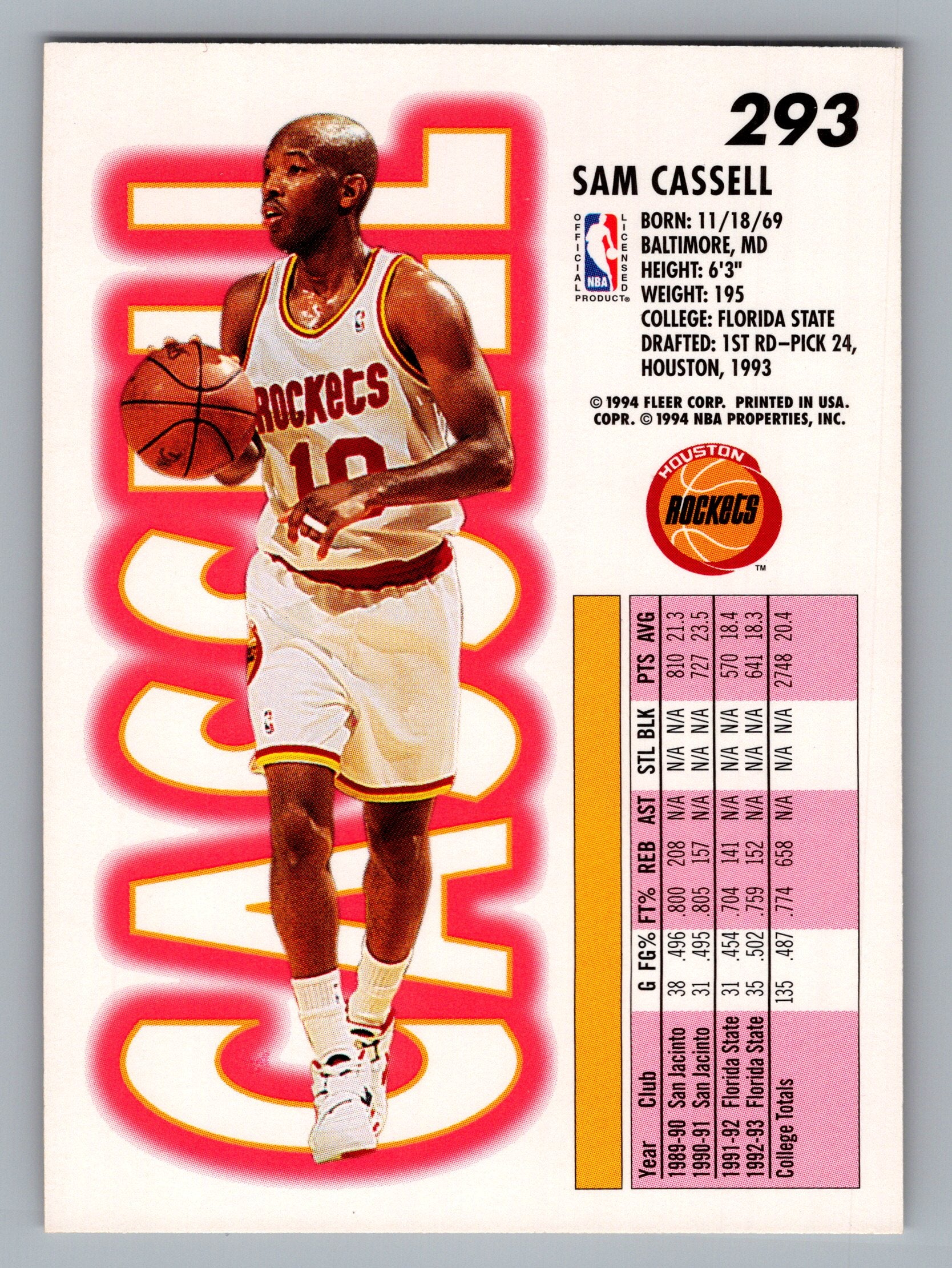 1993-94 Fleer #293 Sam Cassell